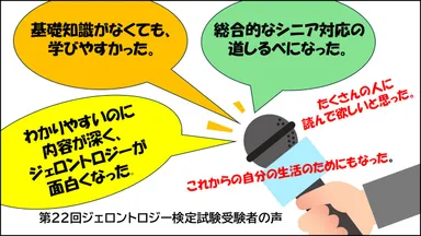 アンケート：受験者の声