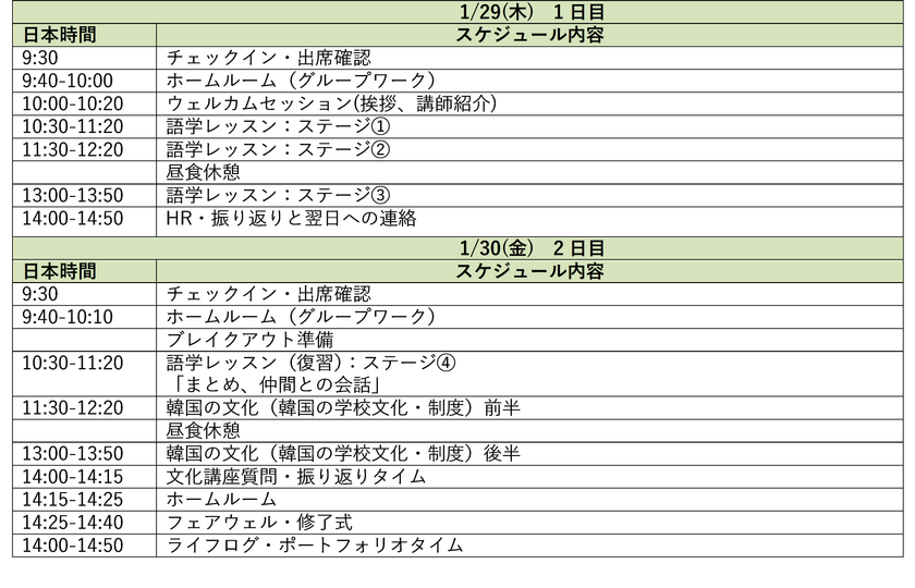 第一学院高等学校(通信制高校)　
韓国の[ACOPIA SCHOOL]と連携した
「韓国オンライン留学」を開催！
異文化への理解を深める2日間