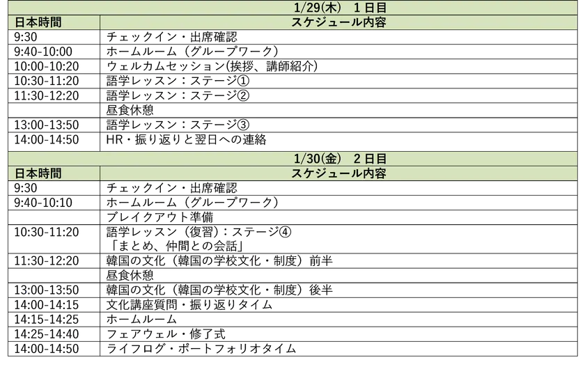 ※プログラムは、現地の状況等の諸条件により変更になる場合があります。