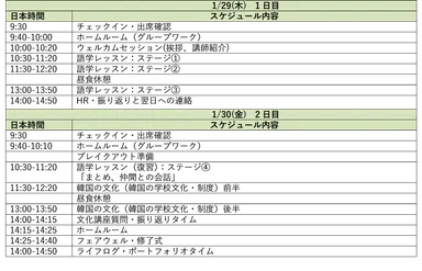 ※プログラムは、現地の状況等の諸条件により変更になる場合があります。