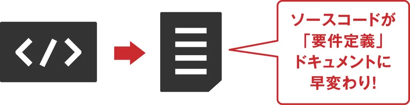 ソースコードのみで利用可能