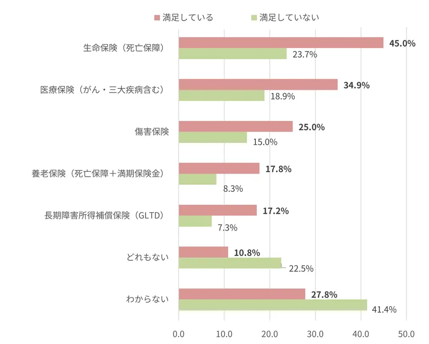 図4