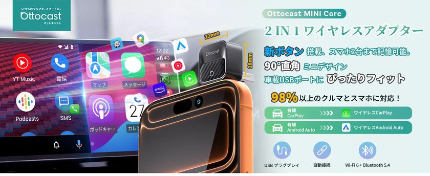 さらに小型化！挿すだけでCarPlay・Android Autoを
ワイヤレス化する「OTTCAST Mini Core」登場｜
新商品発売特典、40％オフで今すぐゲット！
