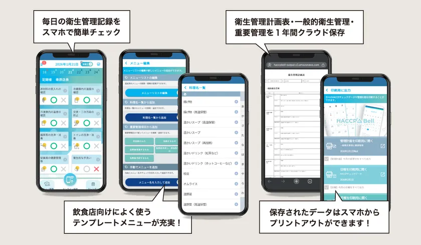 ハサップベルの機能