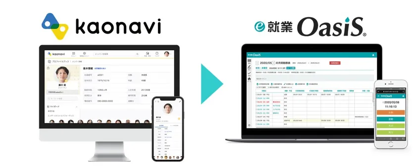 「カオナビ」と「e-就業OasiS」がAPI連携