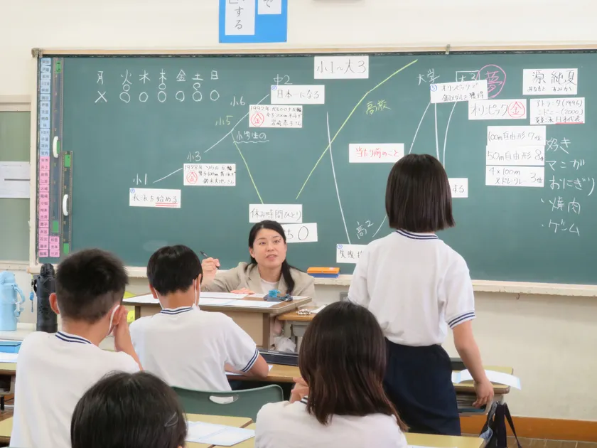 源 純夏さん(広島市坂町立坂小学校での実施の様子)3