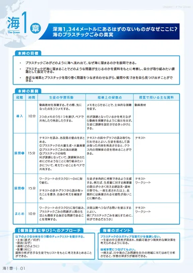 海01-学習の手引き