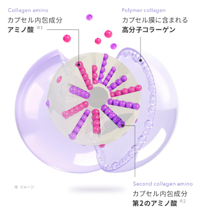 毎日のクレンジングで毛穴角栓落として、繰り返さない パーフェクト