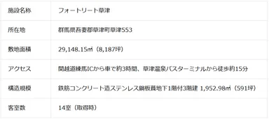 本件既存棟概要