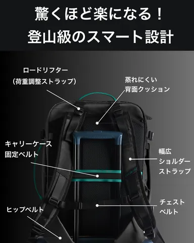 背負心地にこだわった背面設計