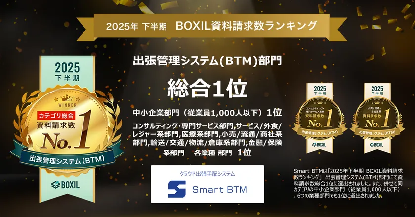 出張管理システム(BTM)部門　総合1位