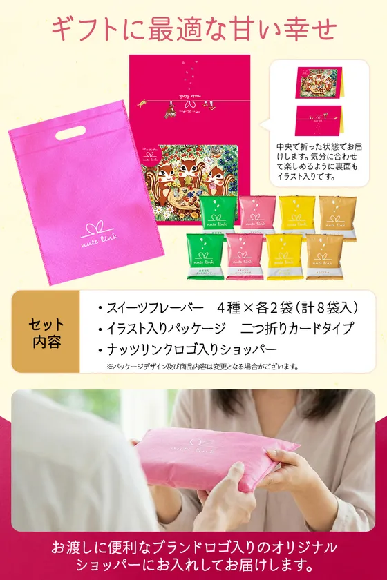 セット内容詳細