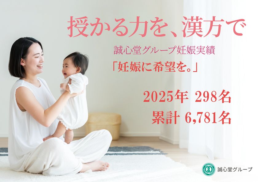 体質改善を目的とした漢方・鍼灸による妊活サポートの実績報告　
～妊活でお悩みの漢方・鍼灸利用者のうち、
2025年の妊娠者は298名～