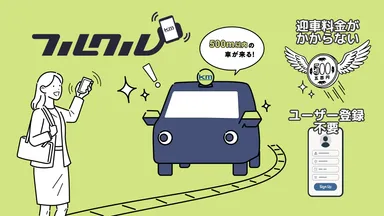 タクシーアプリ「フルクル」