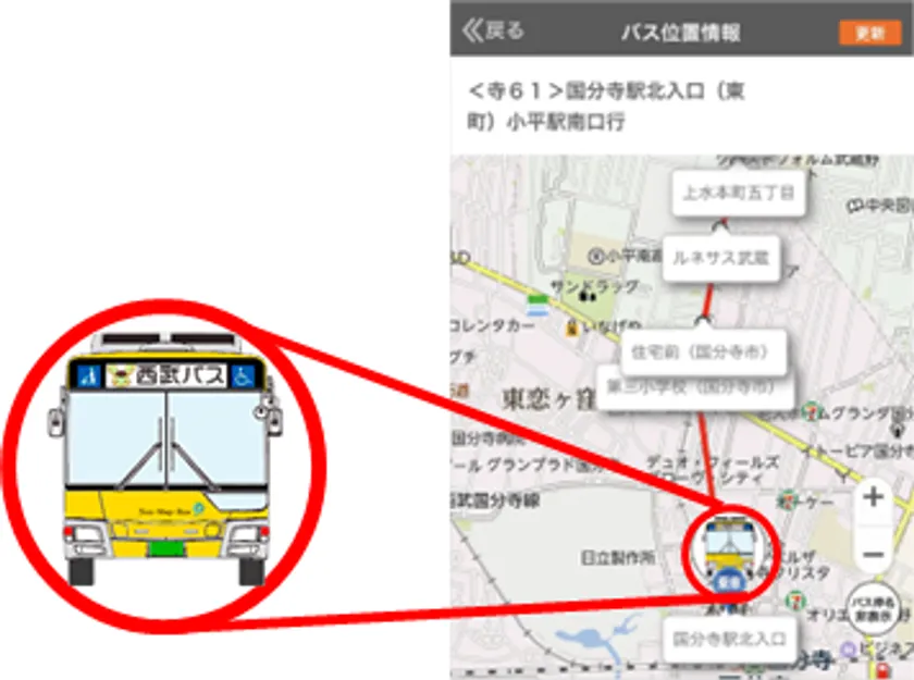 バス位置情報