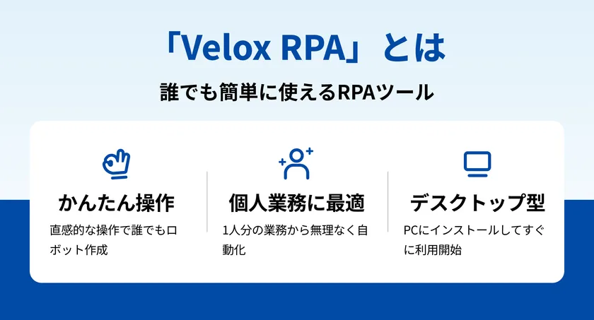 ソフトバンクにおける「Velox RPA」の利用実績