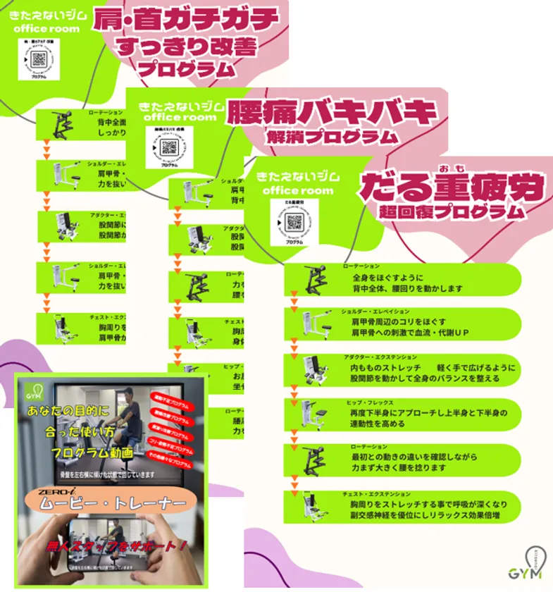 目的別プログラム