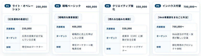 サービス概要・料金プラン