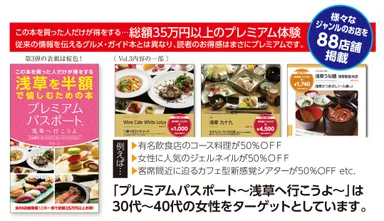 「プレミアムパスポート～浅草へ行こうよ～Vol.3」内容