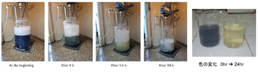画像(1)染色排水処理試験