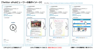 「Twitter ePUBビューワー」の動作イメージ