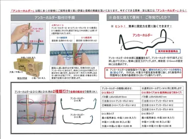 アンカーホルダーカタログ2