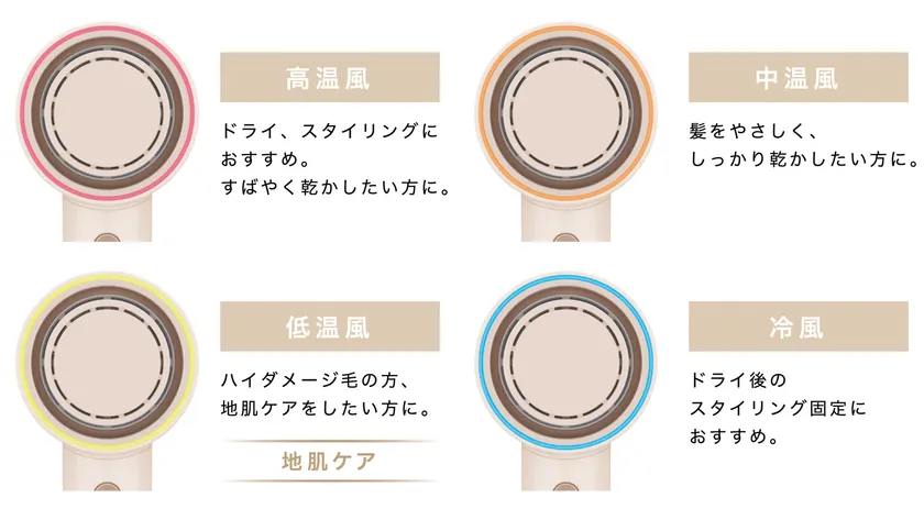 4段階温度設定で自分好みに合わせて快適ドライ