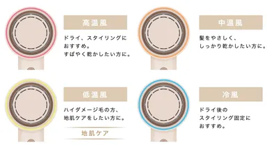 4段階温度設定で自分好みに合わせて快適ドライ