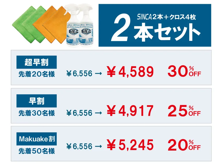Makuake販売価格「2本セット」