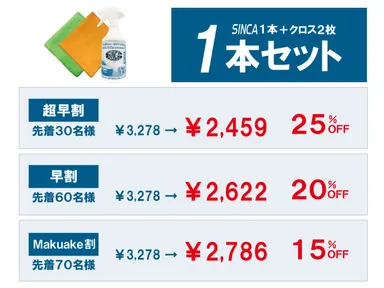 Makuake販売価格「1本セット」