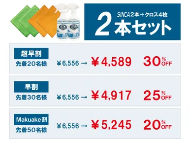 Makuake販売価格「2本セット」