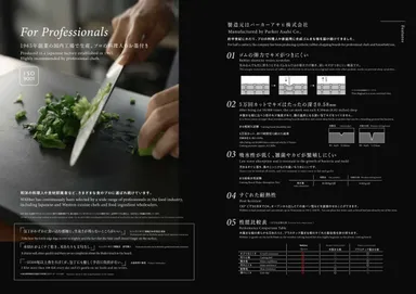 ワバー　商品説明