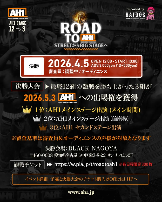 決勝スケジュール