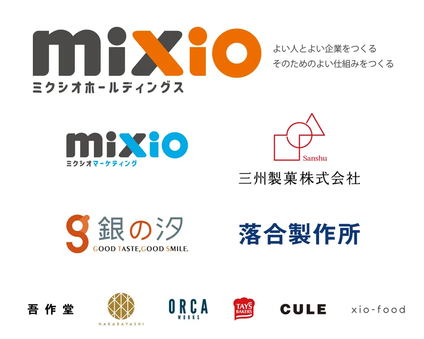 ミクシオグループ