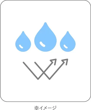 特徴6. 汗や雨にもにじみにくく、色落ちしにくい