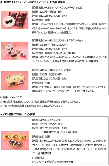 ＜リリース内商品詳細(4)＞