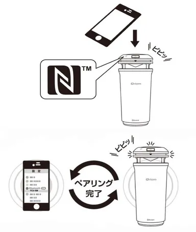 NFC(TM)とBluetooth対応