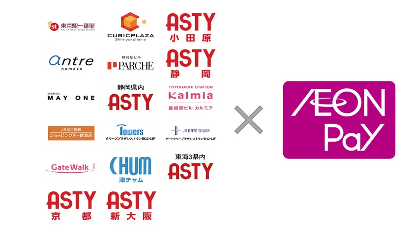 JR東海グループ×AEON Pay