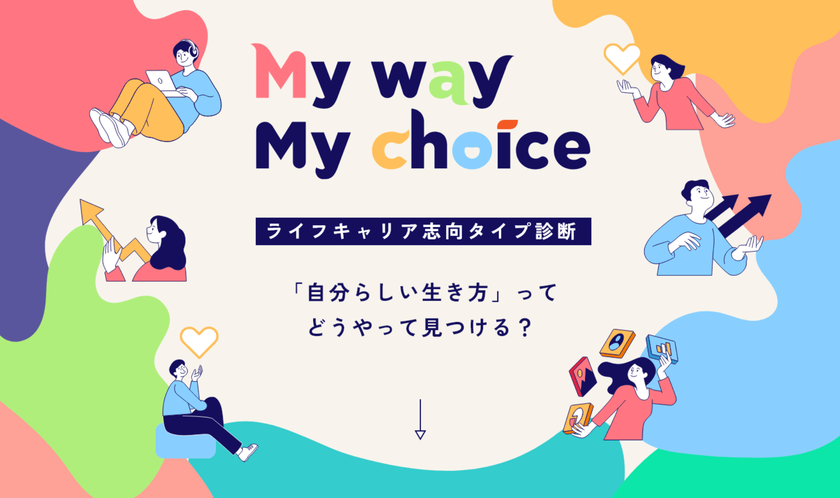 スリール株式会社、自分らしい人生の選択を支える
「ライフキャリア志向タイプ診断」2026年1月公開