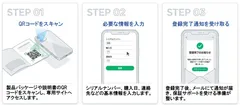 「QuickRegist」登録完了までのSTEP