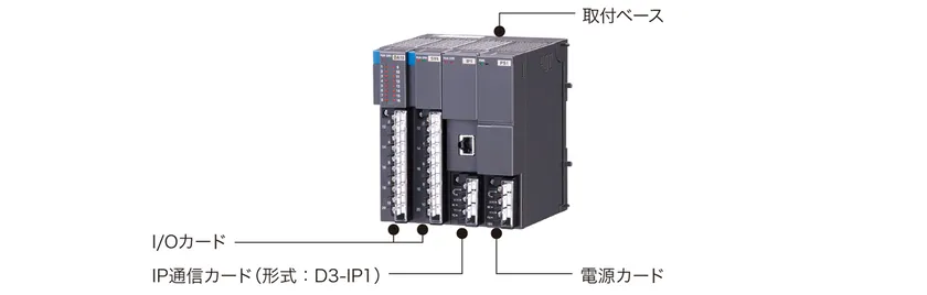 テレメータ D3シリーズは、取付ベースに対して電源カード、通信カード、および各種I/Oカードを任意に組合せて実装するユニット構成を採用しています。