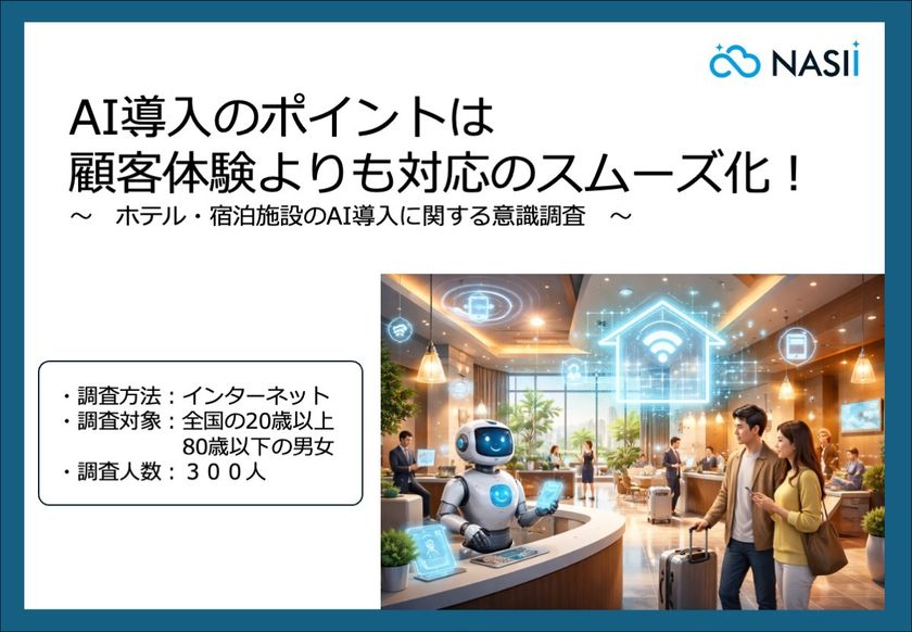 AI導入のポイントは顧客体験よりも対応のスムーズ化！
ホテル・宿泊施設のAI導入に関する意識調査