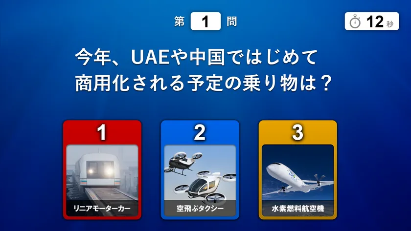 問題表示イメージ