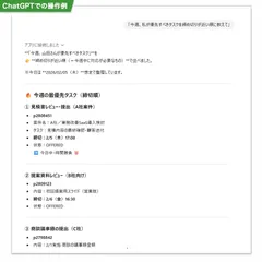優先すべきタスクを、一覧で把握可能に