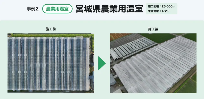 事例2：宮城県農業用温室(トマト)