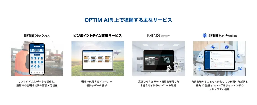 「OPTiM AIR」上で稼働する主なサービス