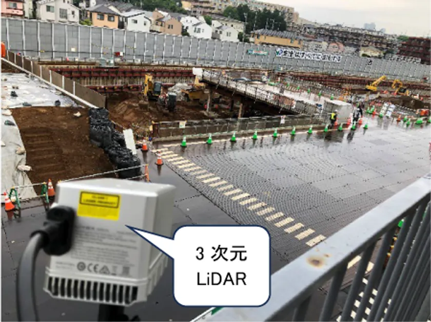 3次元LiDAR計測イメージ