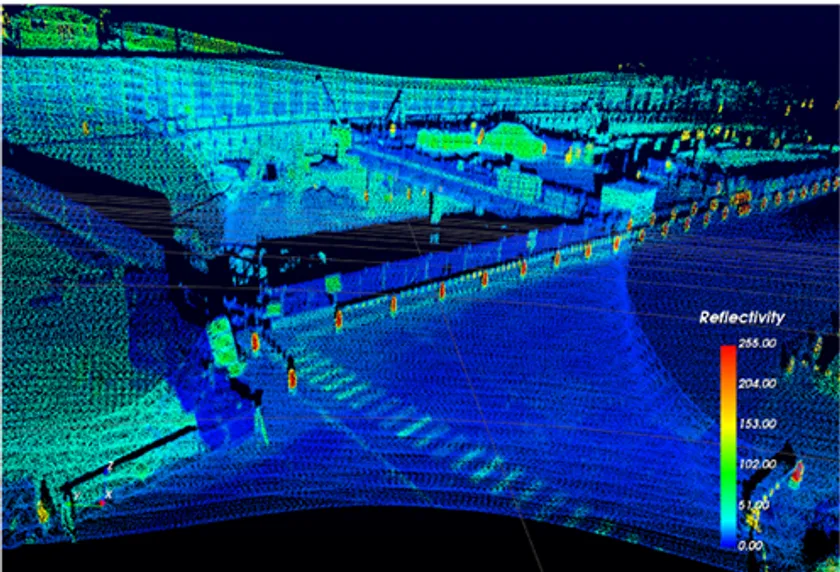 計測された点群