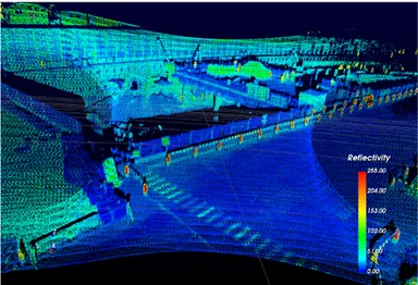 計測された点群