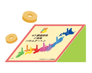 【バウム投げ】